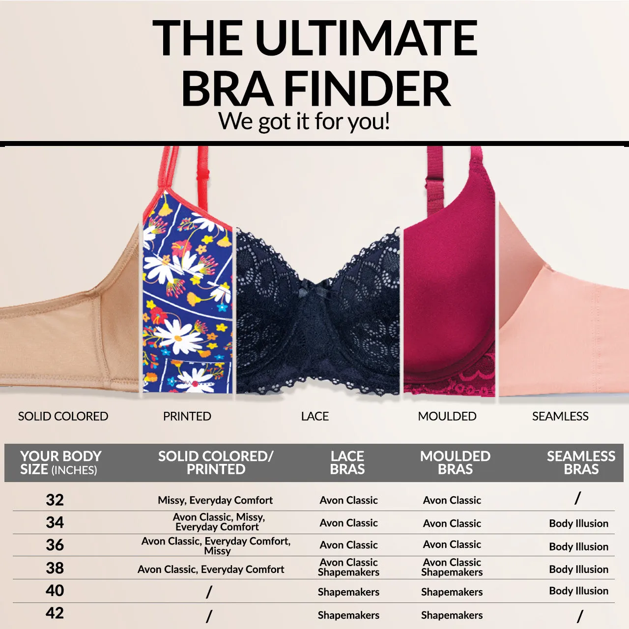 Avon Fashion Classic Louella Underwire Lace Bra