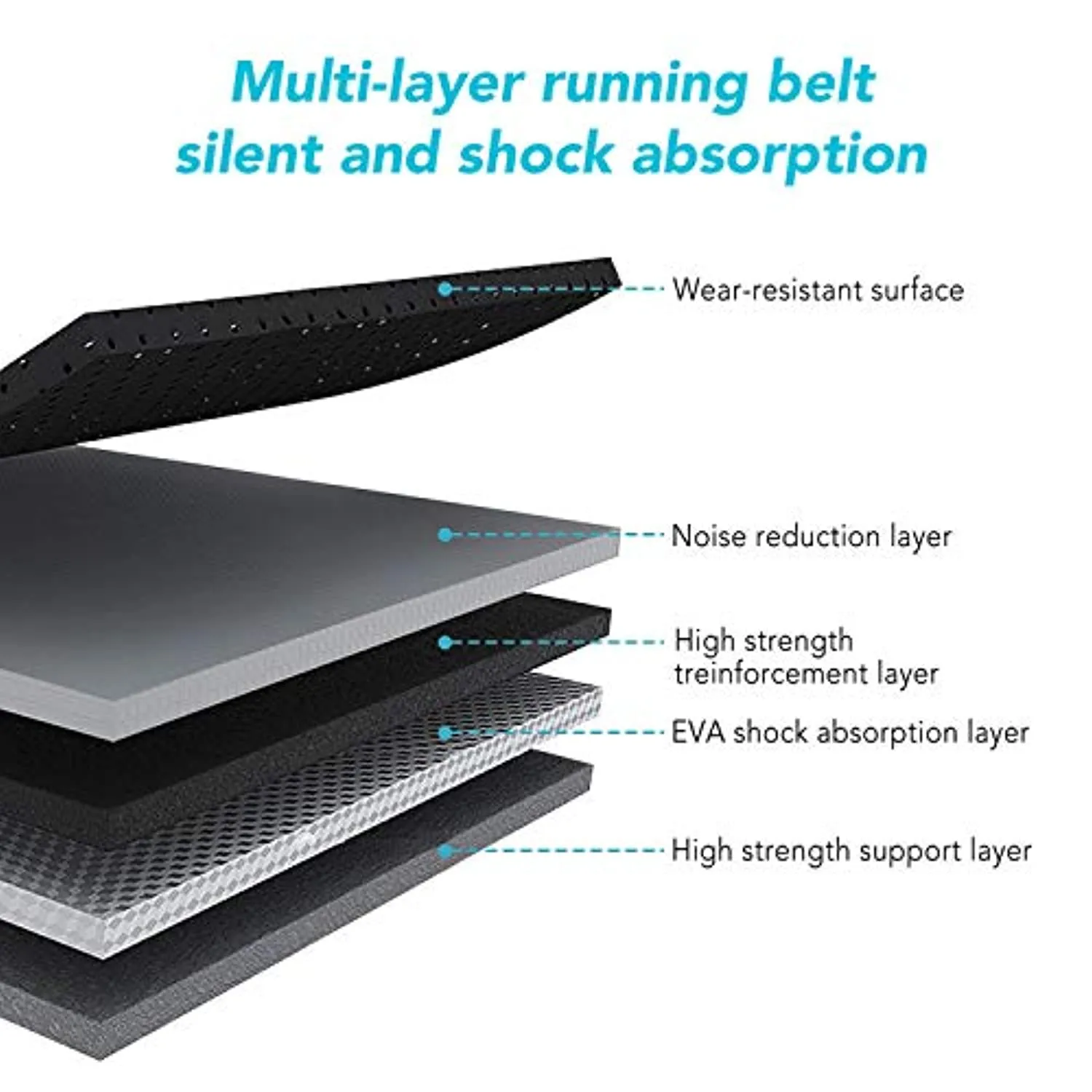 Electric Folding Treadmill 16" Wide Electric Treadmill 3 Levels Manual Incline 15 Pre-Set Programs 8.5 MPH Max Speed Extra-Large Premium LCD Display Novel Out-Looking for Home Use