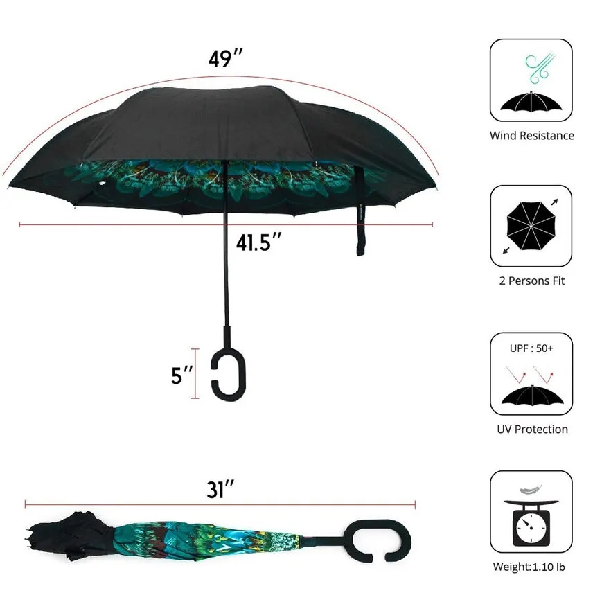 Smart-brella: The Ultimate Wind Resistant and Stylish Double Layered Reverse Umbrella