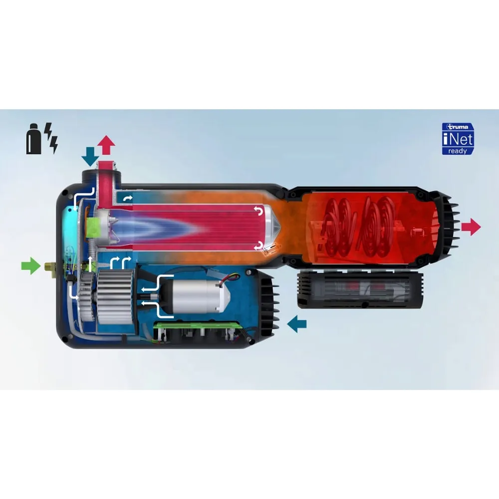 Truma E-Kit Electric Heater for Truma VarioHeat